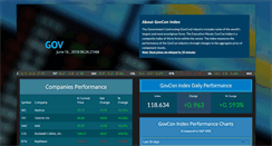 Desktop Screenshot of govconindex.com